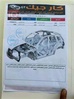 بيجو 206